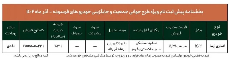 جزئیات فروش فوق العاده خودرو لاماری ایما طرح جوانی جمعیت و جایگزینی خودروهای فرسوده ویژه آذرماه 1402