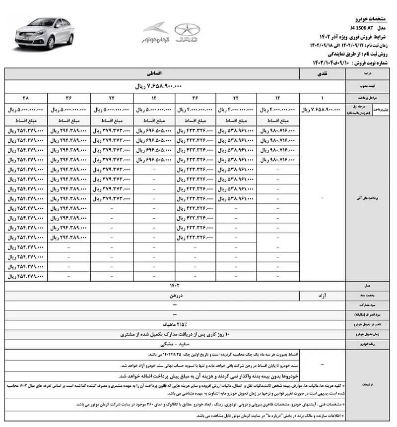 شرایط فروش اقساطی کرمان موتور با خودرو جک j4 و تحویل فوری خودرو