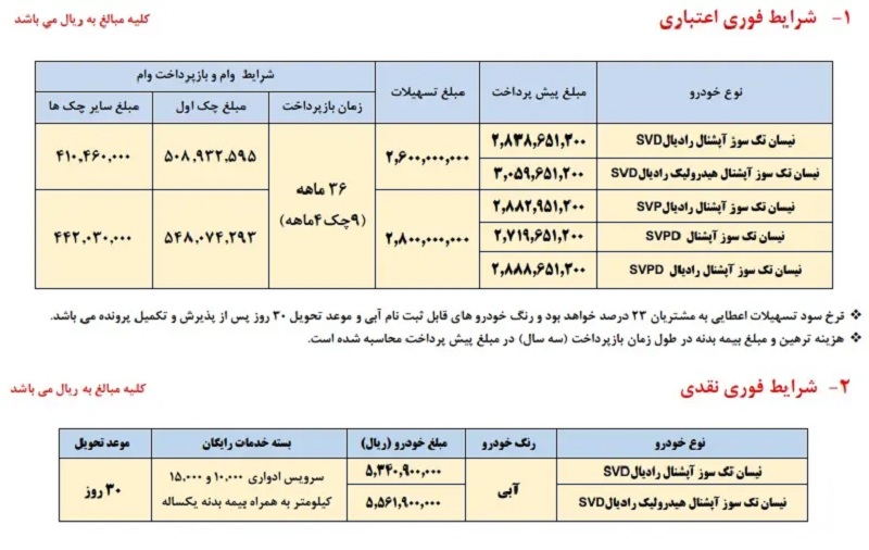 شرایط فروش نیسان وانت اقساطی سایپا ویژه آذرماه 1402