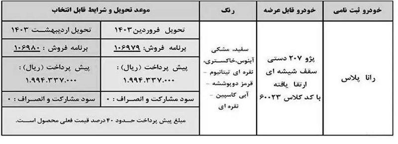 طرح تبدیل رانا پلاس به پژو 207 پانوراما