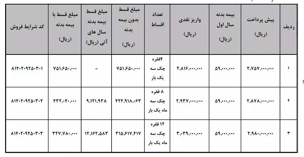 طرح فروش اقساطی وانت کارا 2