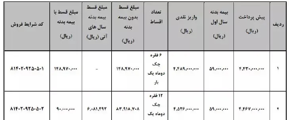 طرح فروش اقساطی وانت کارا 4