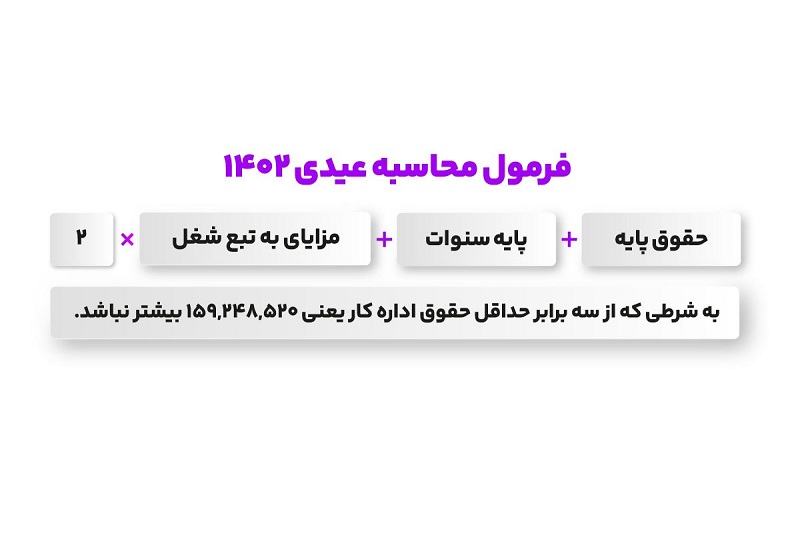 عیدی سال 1402 کارگران چگونه محاسبه می شود؟