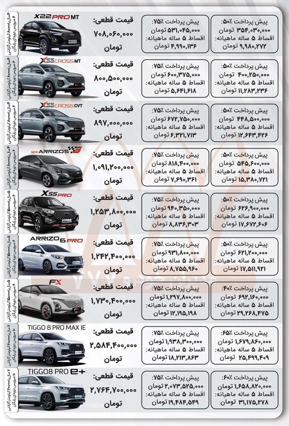 فروش اقساطی مدیران خودرو با تیگو 8، آریزو 5، X55 پرو با اقساط 5 ساله ویژه دی ماه 1402