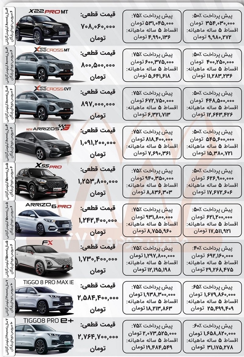 شرایط جدید فروش نقدی و اقساطی (5 ساله) محصولات ام وی ام و فونیکس شرکت مدیران خودرو ویژه بهمن ماه 1402-min