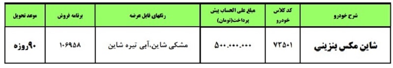 شرایط طرح پیش فروش شاین مکس ایران خودرو ویژه دی ماه 1402