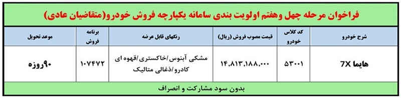 شرایط فروش فوق العاده ایران خودرو با هایما X7 ویژه دی ماه 1402
