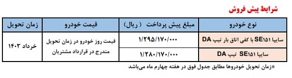 شرایط پیش فروش وانت پراید 151 سایپا ویژه دی ماه 1402