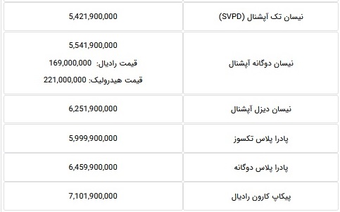 فهرست قیمت 29 محصول سواری و وانت سایپا (3)