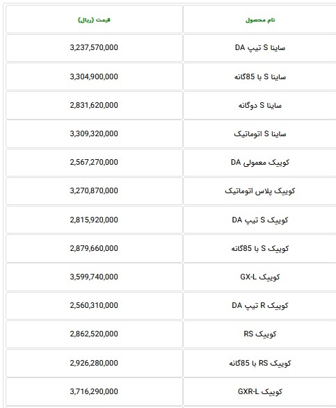 فهرست قیمت 29 محصول سواری و وانت سایپا