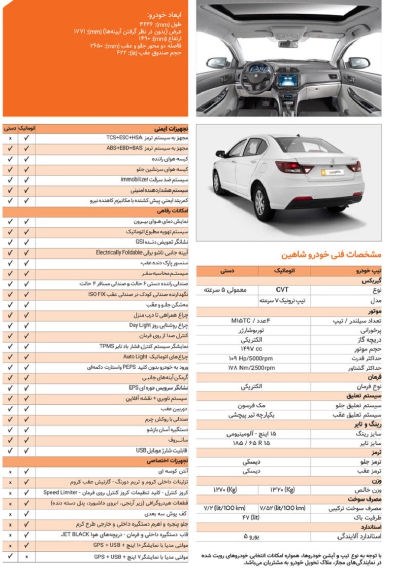 مشخصات فنی شاهین اتوماتیک برای فروش ویژه دی ماه 1402-min