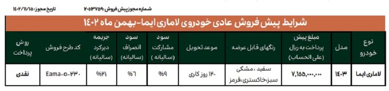 جدول شرایط پیش فروش عادی خودرو لاماری ایما ویژه بهمن ماه 1402