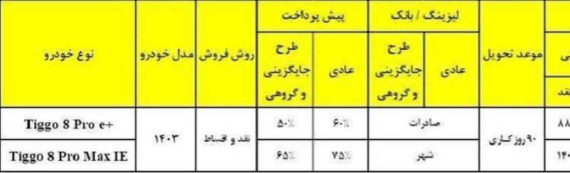 طرح جدید فروش نقدی و اقساطی تیگو 8 پرو مدل 1403