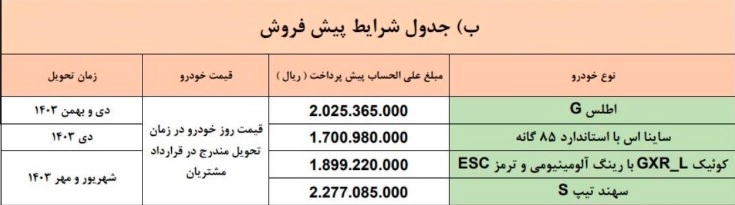 جدول پیش فروش سایپا ویژه عید سعید فطر