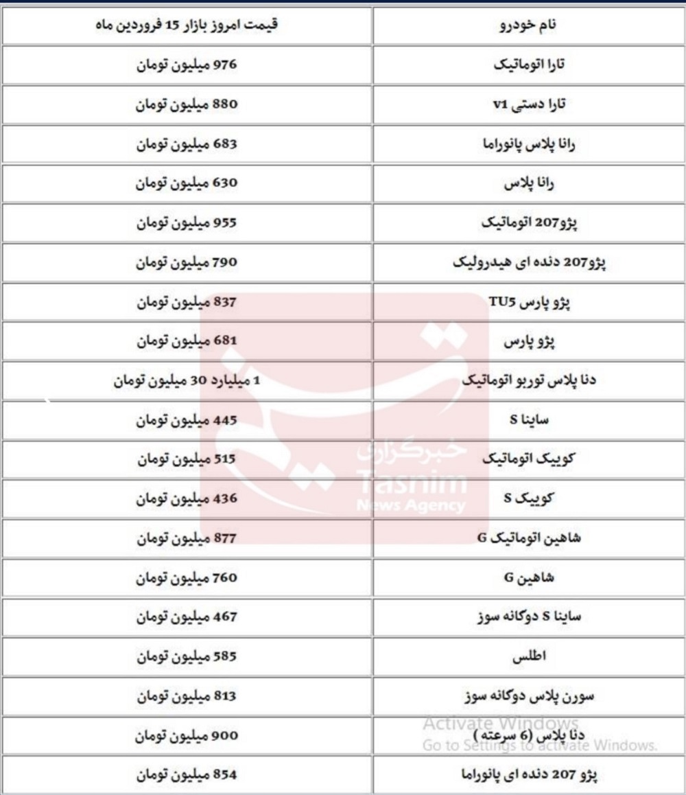 قیمت تعدادی از خودروهای داخلی در بازار ویژه 15 فروردین ماه 1403