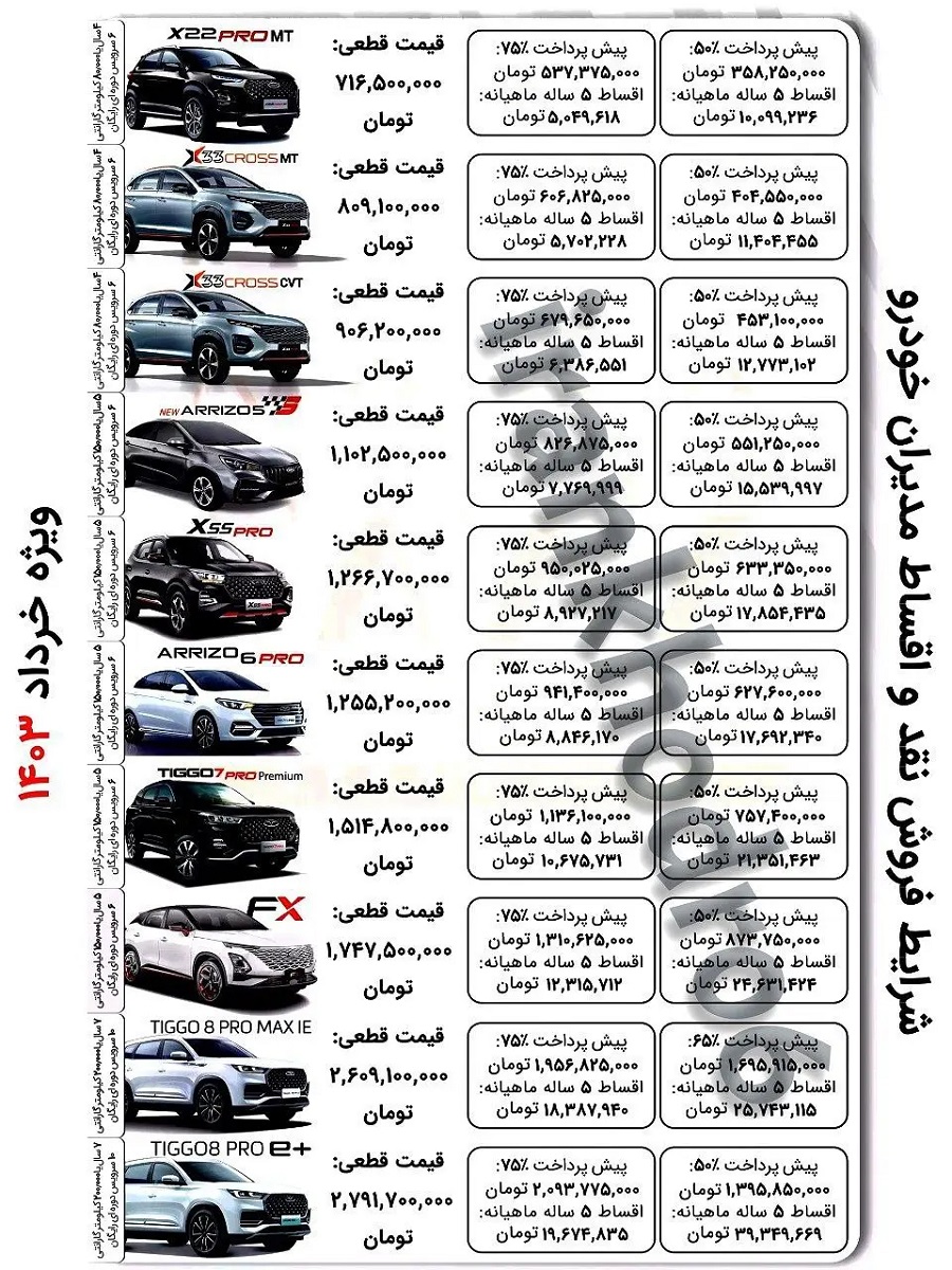 قیمت و شرایط محصولات مدیران خودرو