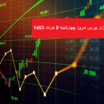 گزارش بازار بورس امروز چهارشنبه 9 خرداد 1403