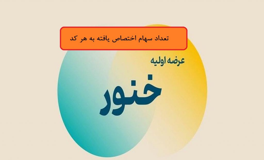 تعداد سهام اختصاص یافته به هر کد در عرضه اولیه خنور