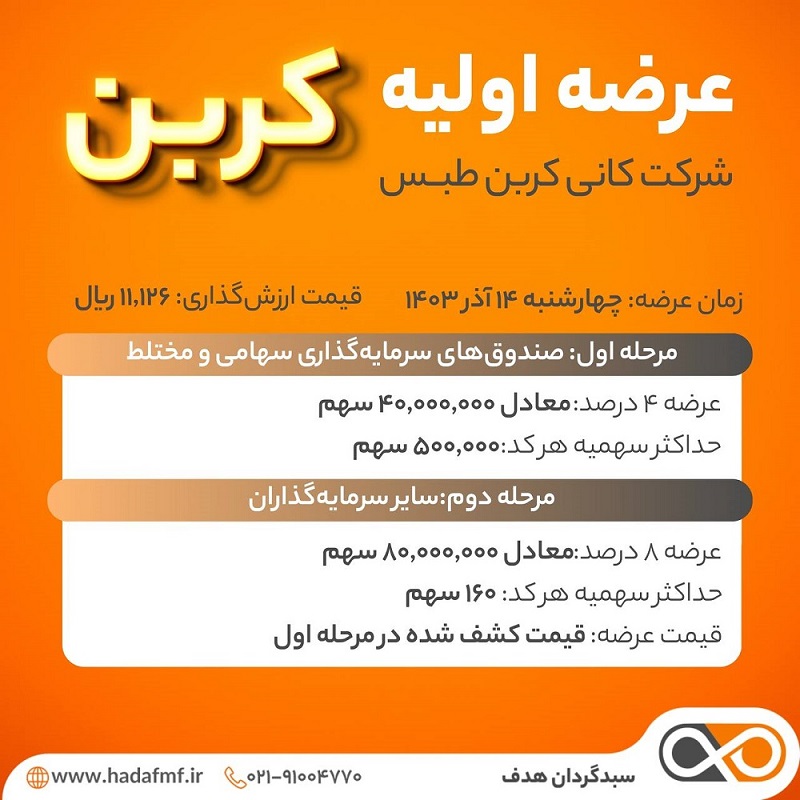 عرضه اولیه کانی کربن طبس