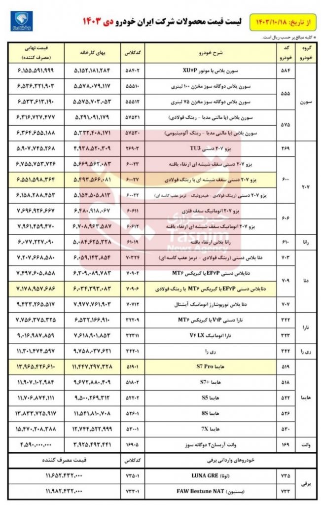 لیست قیمت ایران خودرو دی ماه 1403