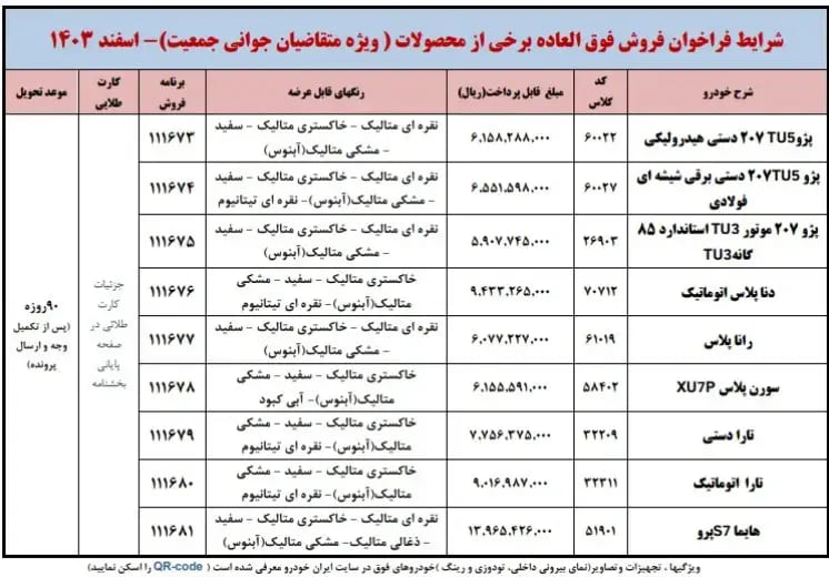 فروش فوق العاده ایران خودرو جوانی جمعیت