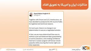 مذاکرات ایران و آمریکا به تعویق افتاد