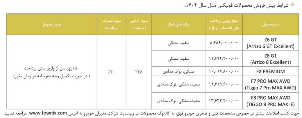 شرایط فروش مدیران خودرو شهریور 1404