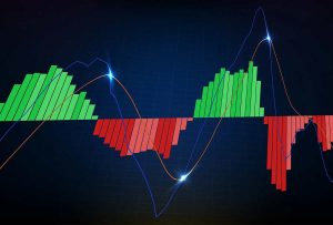 پیشنهاد درباره حجم مبنای پویا