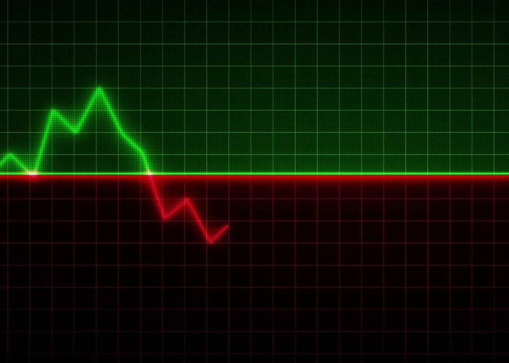 پربازده‌ و کم‌بازده‌ترین نمادهای بورسی در هفته دوم دی ۱۴۰۴